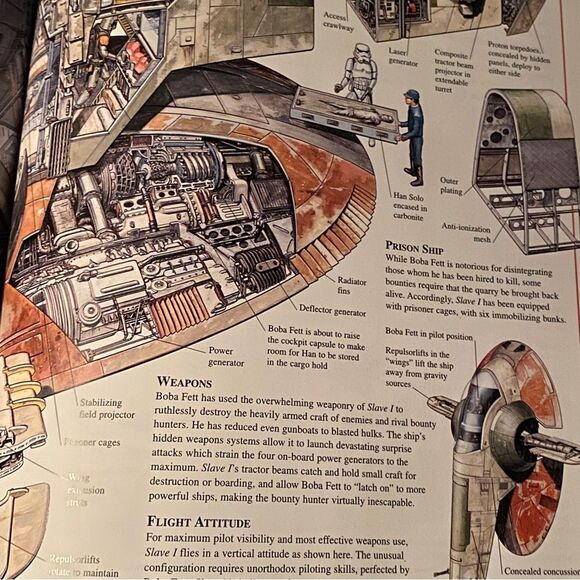 Star Wars Hardcover Book Cross Sections Ultimate Guide Vehicles Spacecraft - Picture 6 of 8